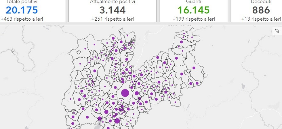 Coronavirus in Trentino, 43 positivi a Rovereto e 12 casi a Cles
